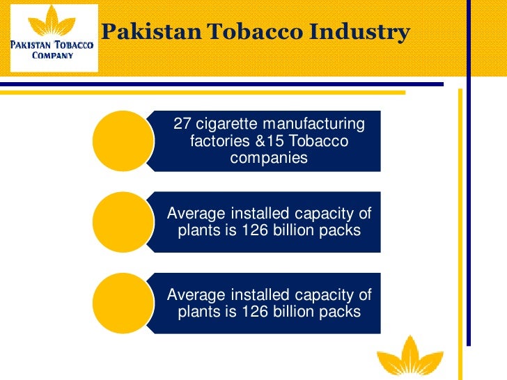 tobacco industry in pakistan essay